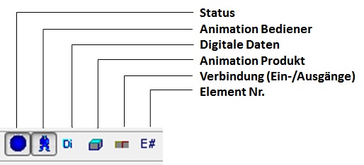 animation_Legende_deutsch