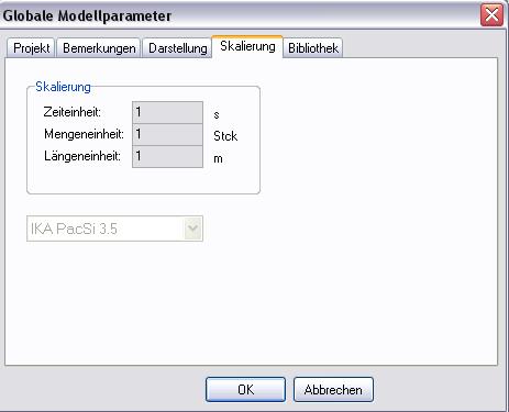 globale_Parameter_Skalierung