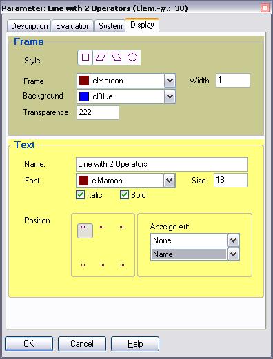 Dialog Display Gruppe