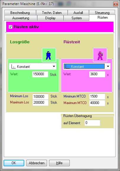 parameter_Ruesten_deutsch