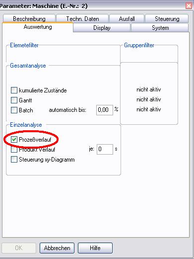 prozessverlauf_1