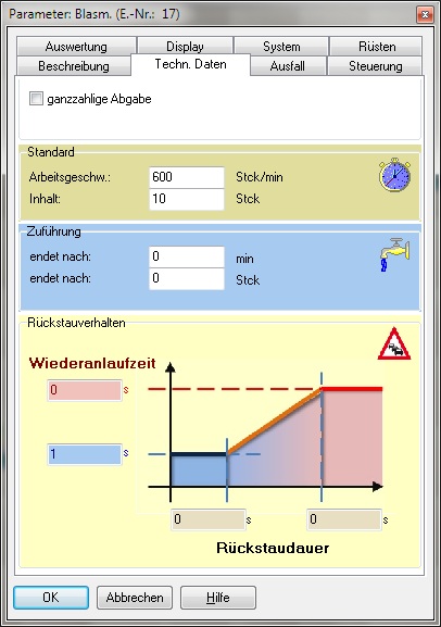 tech_Daten_Blasmaschine_deutsch