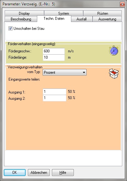 tech_Daten_Verzweigung_deutsch