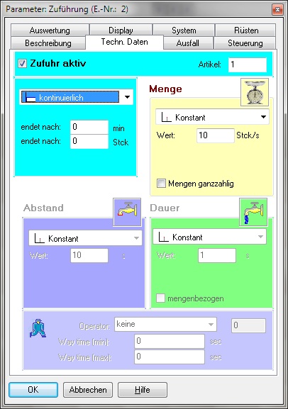 techn_Daten_Zufuehrung_deutsch