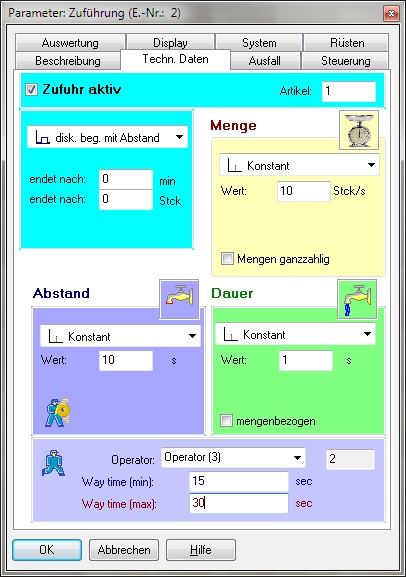 techn_Daten_Zufuehrung_deutsch_1