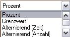 verteilung_eigensch_verzweigung